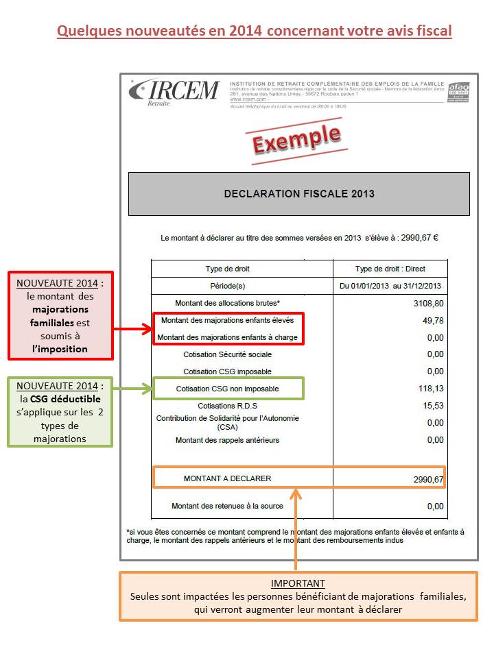 Exemple d'avis fiscal commenté