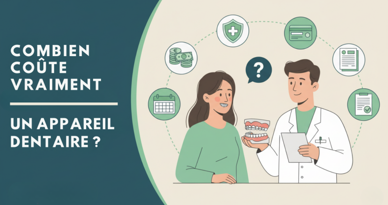 Combien coûte vraiment un appareil dentaire ?  - ircem