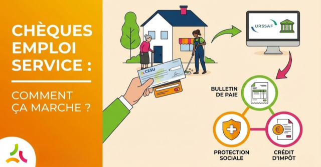 Chèques emploi service : comment ça marche - Ircem