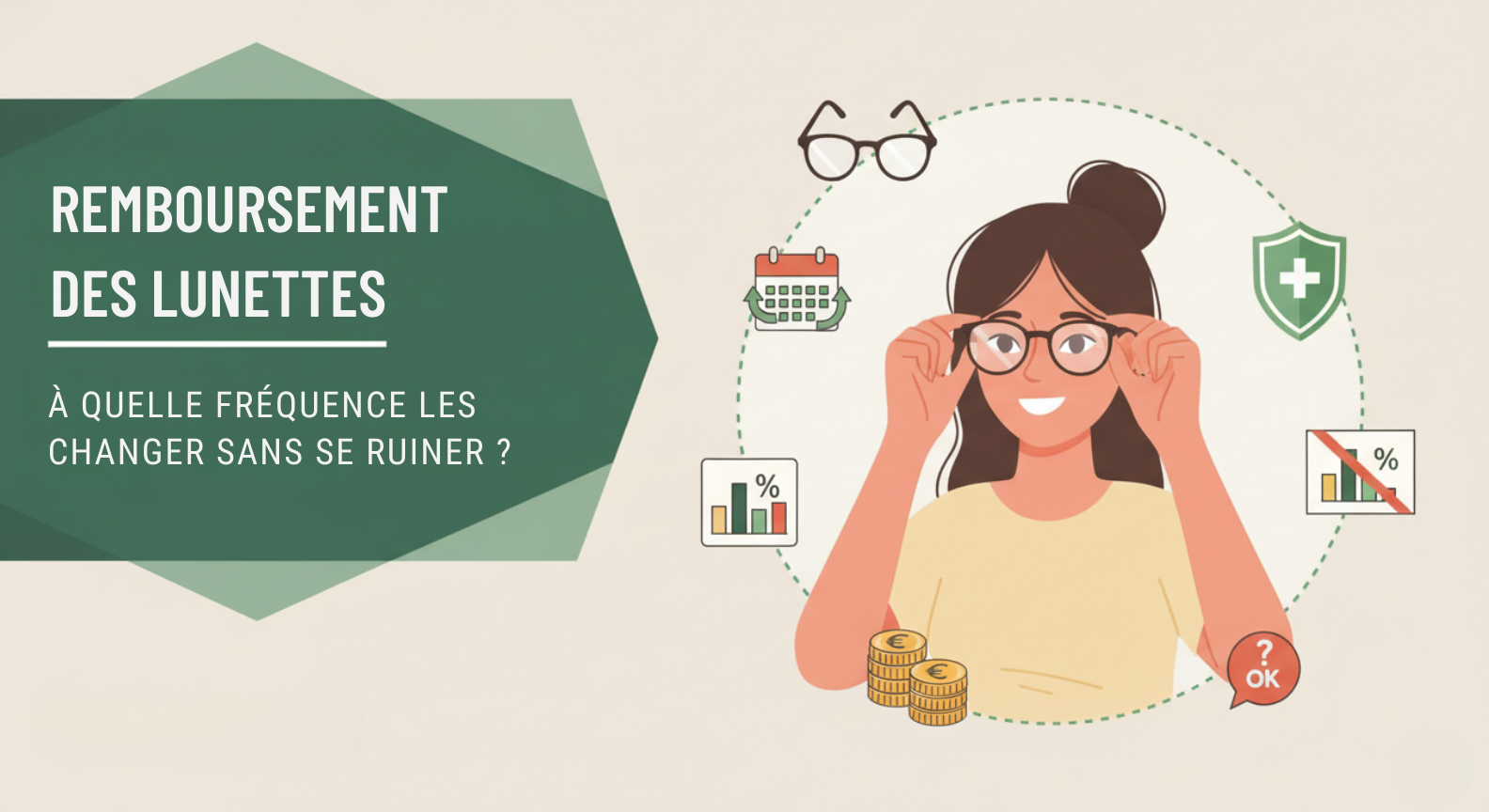 Remboursement lunettes : à quelle fréquence changer sans se ruiner ? - ircem