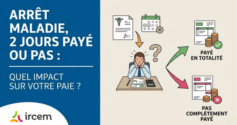 Arrêt maladie 2 jours payé ou pas : quel impact sur votre paie ?  - ircem